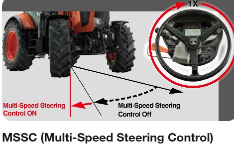Kubota M7 multi-speed steering settings display